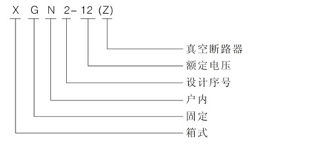 金屬封閉開(kāi)關(guān)設(shè)備型號(hào)含義