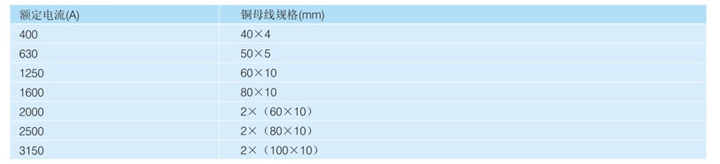成套開關(guān)設備技術(shù)參數(shù)
