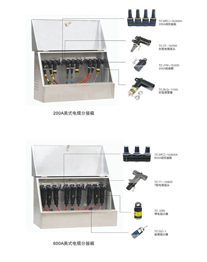 DFW電纜分支箱接線(xiàn)示意圖