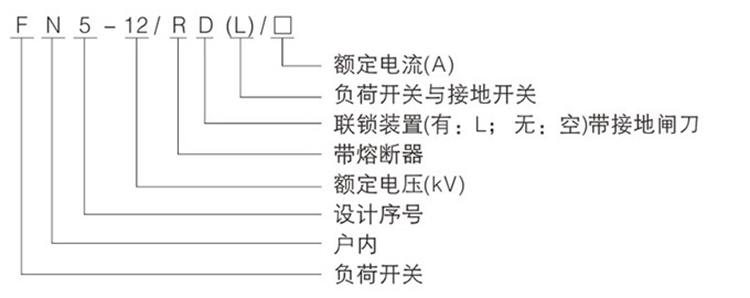 高壓負(fù)荷開關(guān)產(chǎn)品標(biāo)識(shí)