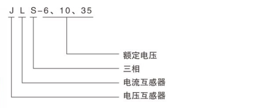 JLS-6KV、10KV、35KV電壓電力計(jì)量箱型號(hào)圖