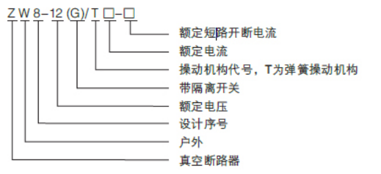 ZW8-12F戶外柱上智能分界開關(guān)型號(hào)圖