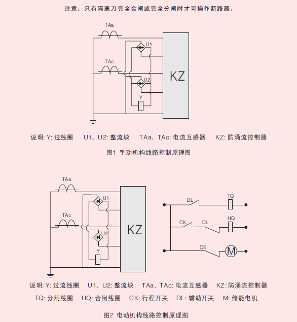 動(dòng)作原理示意圖
